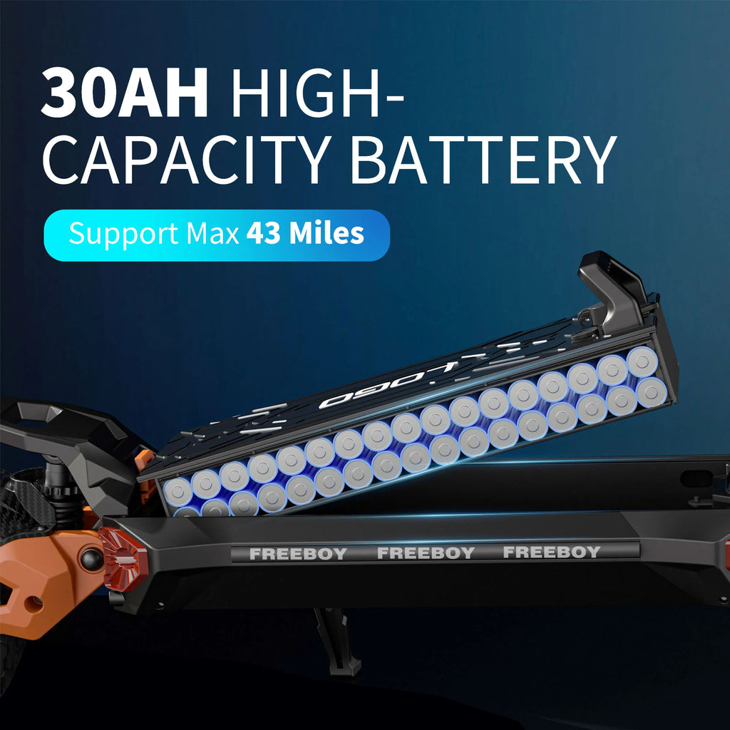EU Warehouse Off-Road E Scooter Dual Motor Powerful Foldable Electric Scooter