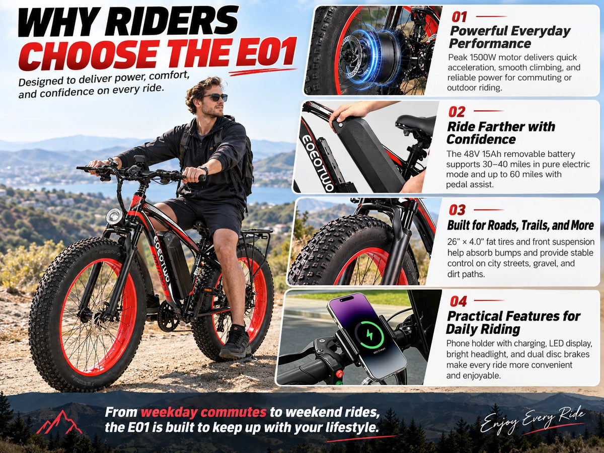 EOEOTWO 26" Fat Tire Electric Bike for Adults, 1000W Motor 1500W Peak, 48V 15Ah Battery, 34 MPH Max Speed, Up to 60 Miles Long Range