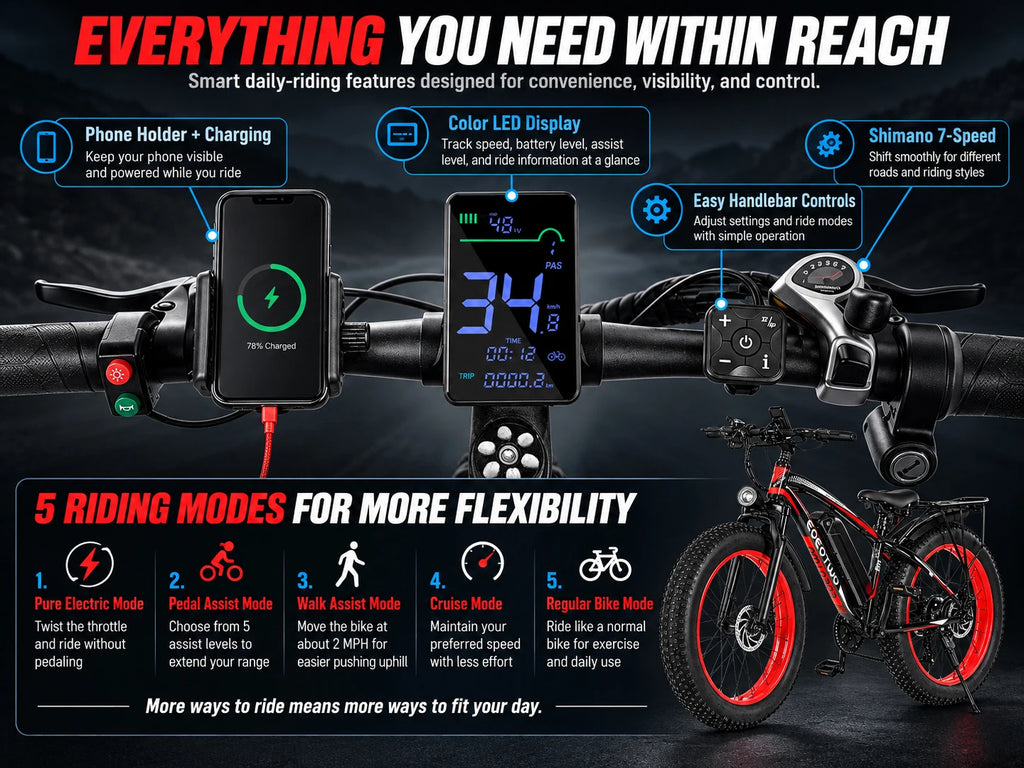 EOEOTWO 26" Fat Tire Electric Bike for Adults, 1000W Motor 1500W Peak, 48V 15Ah Battery, 34 MPH Max Speed, Up to 60 Miles Long Range