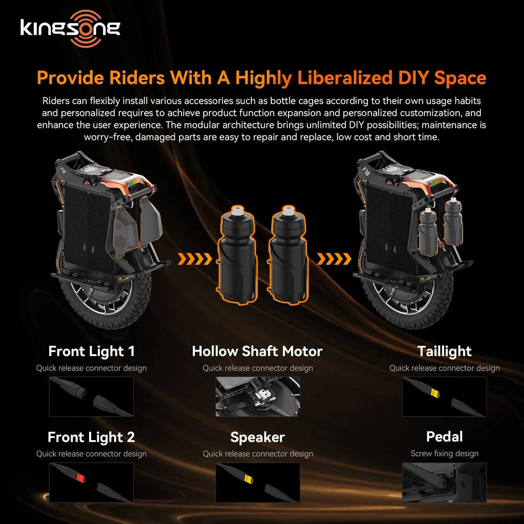 KingSong F18 Electric Unicycle