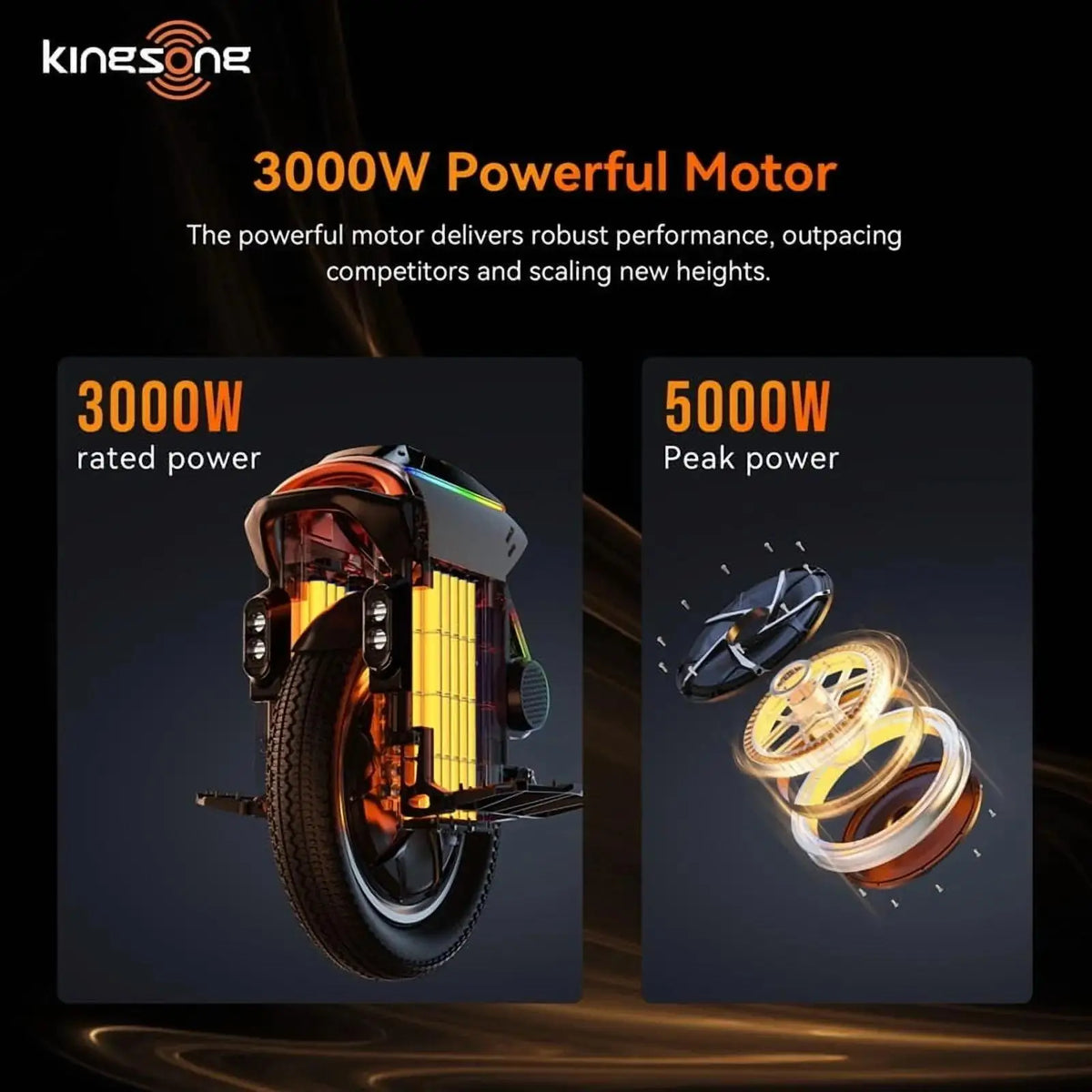 KingSong S16 Pro Unicycle