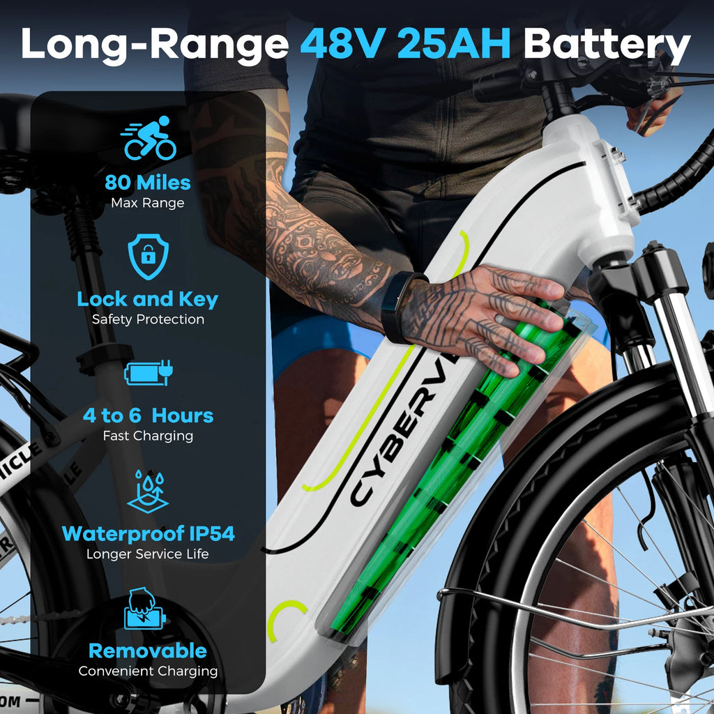 Cybervelo EK7 Step-Thru E-Bike