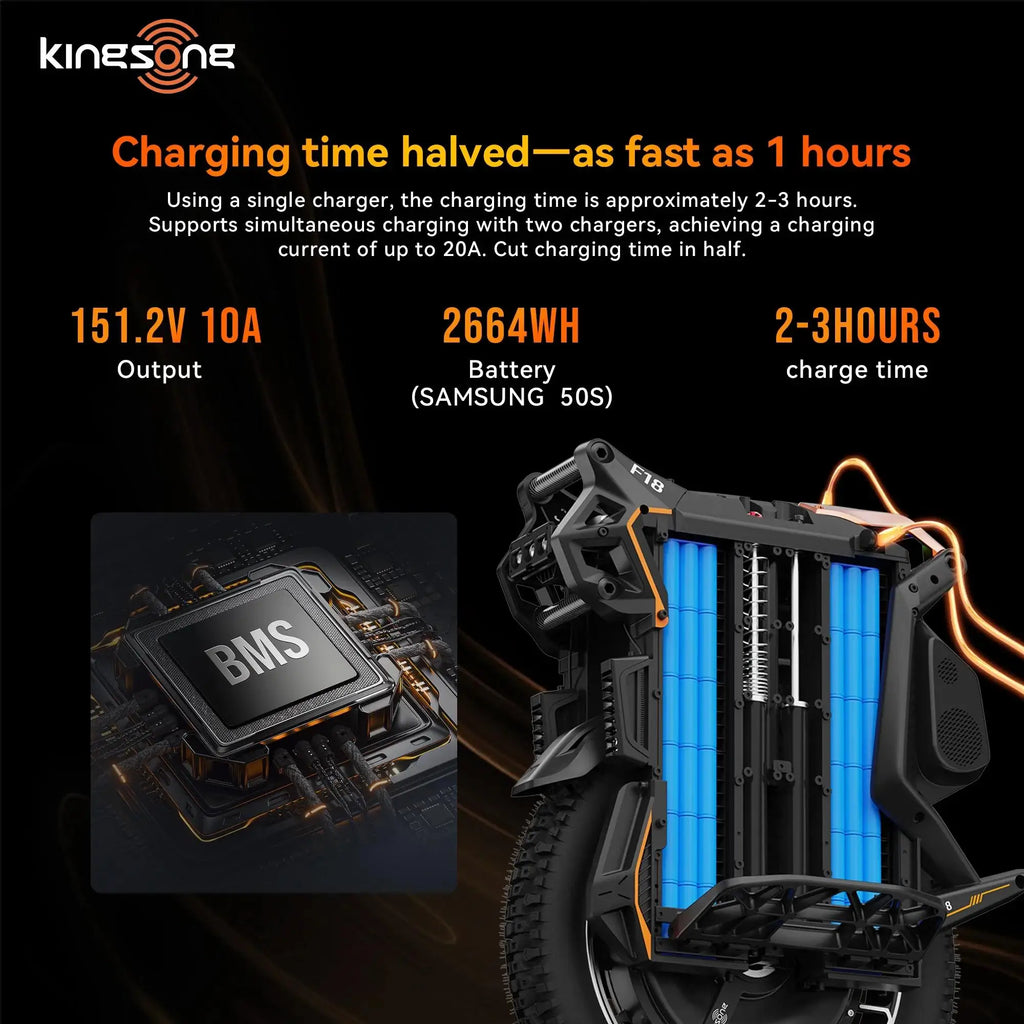 KingSong F18 Electric Unicycle