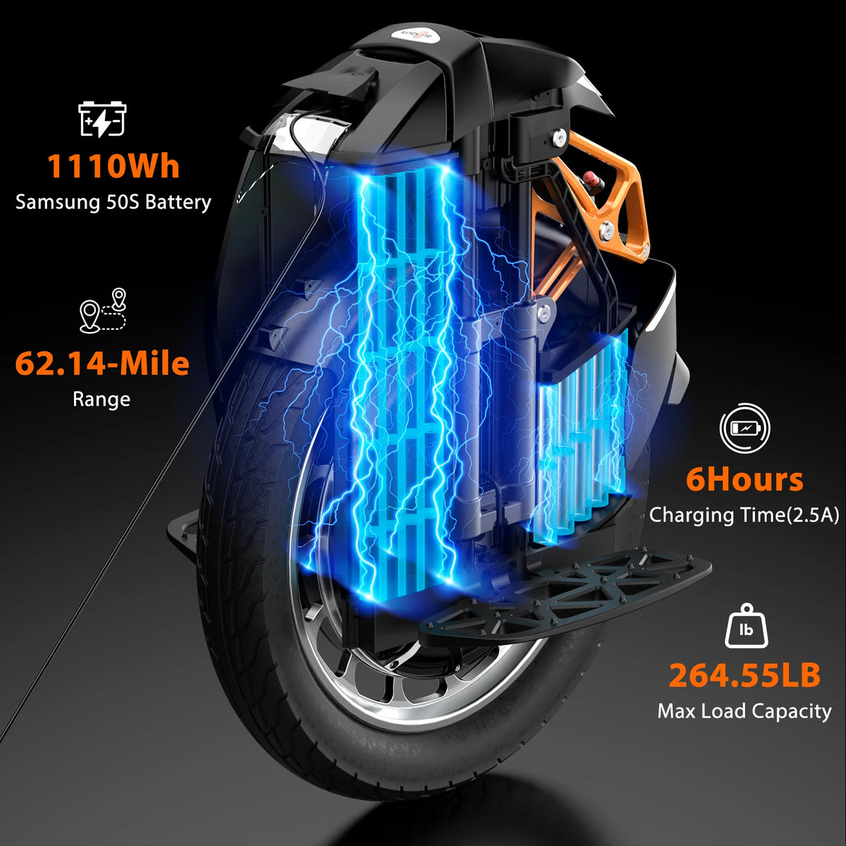 KingSong S18 Pro+ Unicycle