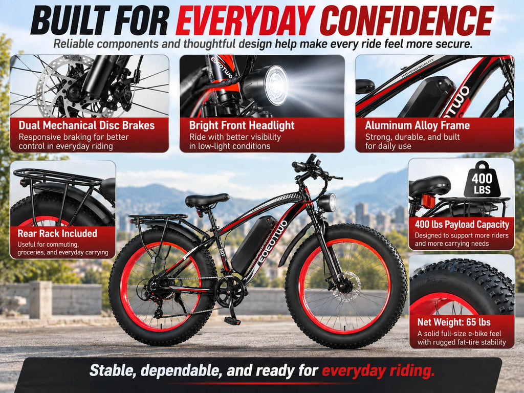 EOEOTWO 26" Fat Tire Electric Bike for Adults, 1000W Motor 1500W Peak, 48V 15Ah Battery, 34 MPH Max Speed, Up to 60 Miles Long Range