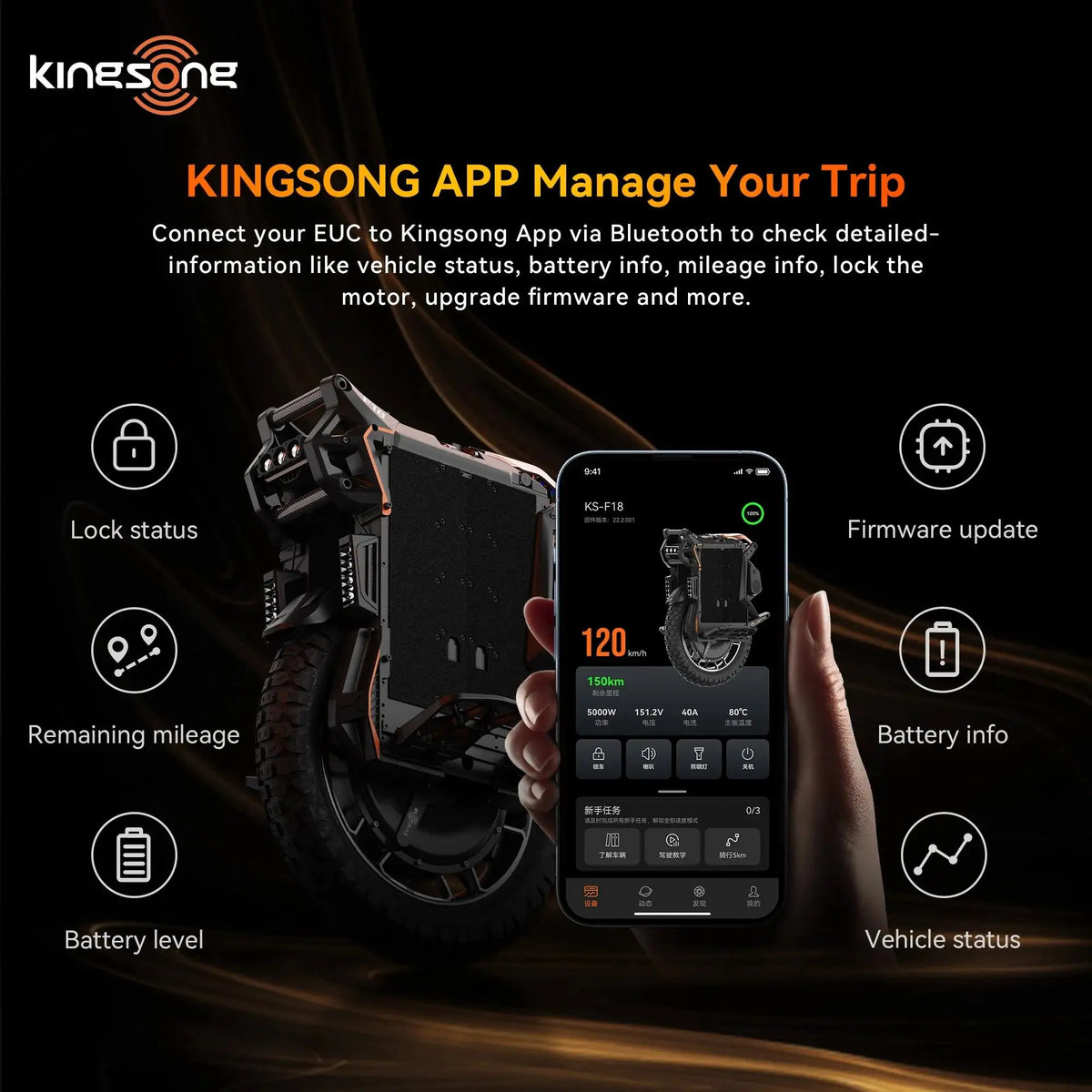 KingSong F18 Electric Unicycle