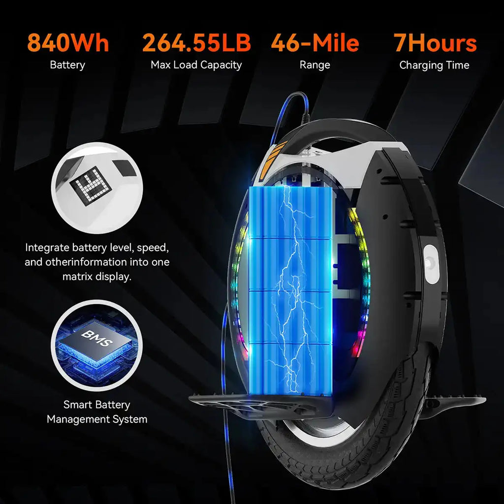 KingSong Smart Electric Unicycle