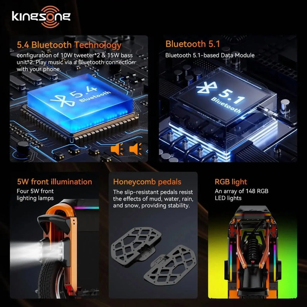 KingSong S16 Pro Unicycle