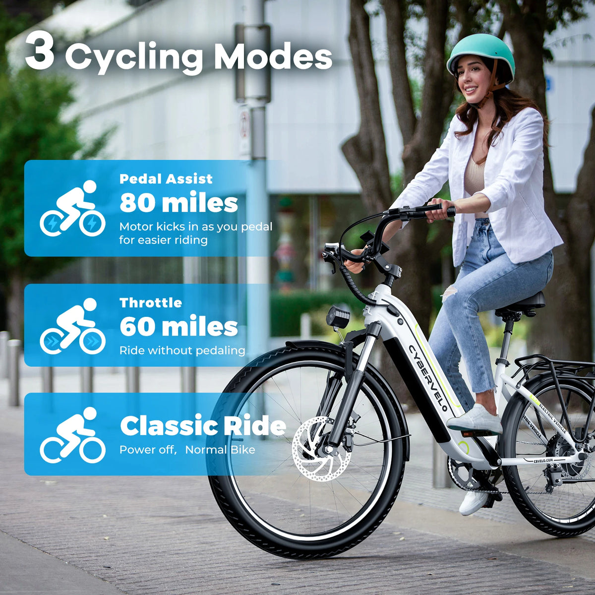 Cybervelo EK7 Step-Thru E-Bike