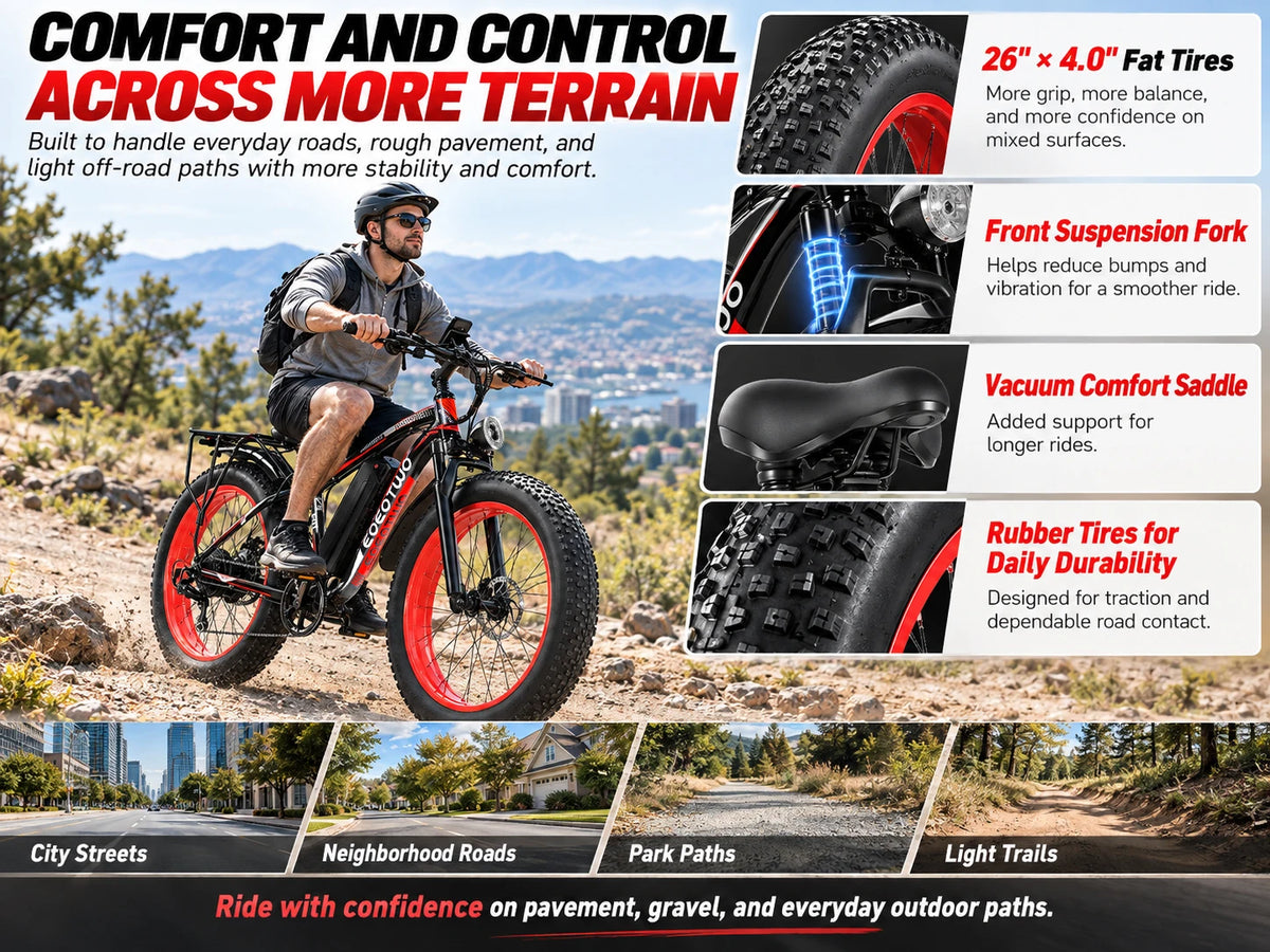 EOEOTWO 26" Fat Tire Electric Bike for Adults, 1000W Motor 1500W Peak, 48V 15Ah Battery, 34 MPH Max Speed, Up to 60 Miles Long Range