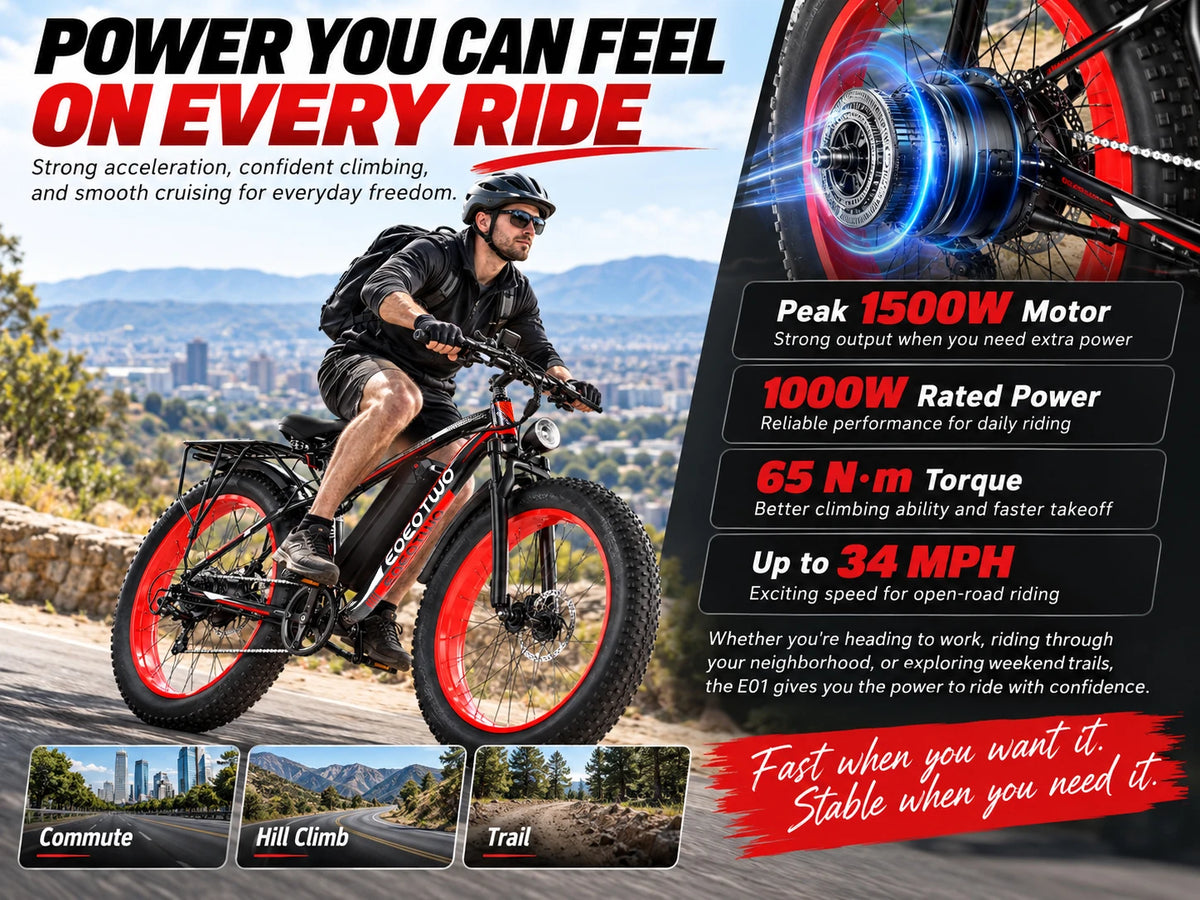 EOEOTWO 26" Fat Tire Electric Bike for Adults, 1000W Motor 1500W Peak, 48V 15Ah Battery, 34 MPH Max Speed, Up to 60 Miles Long Range