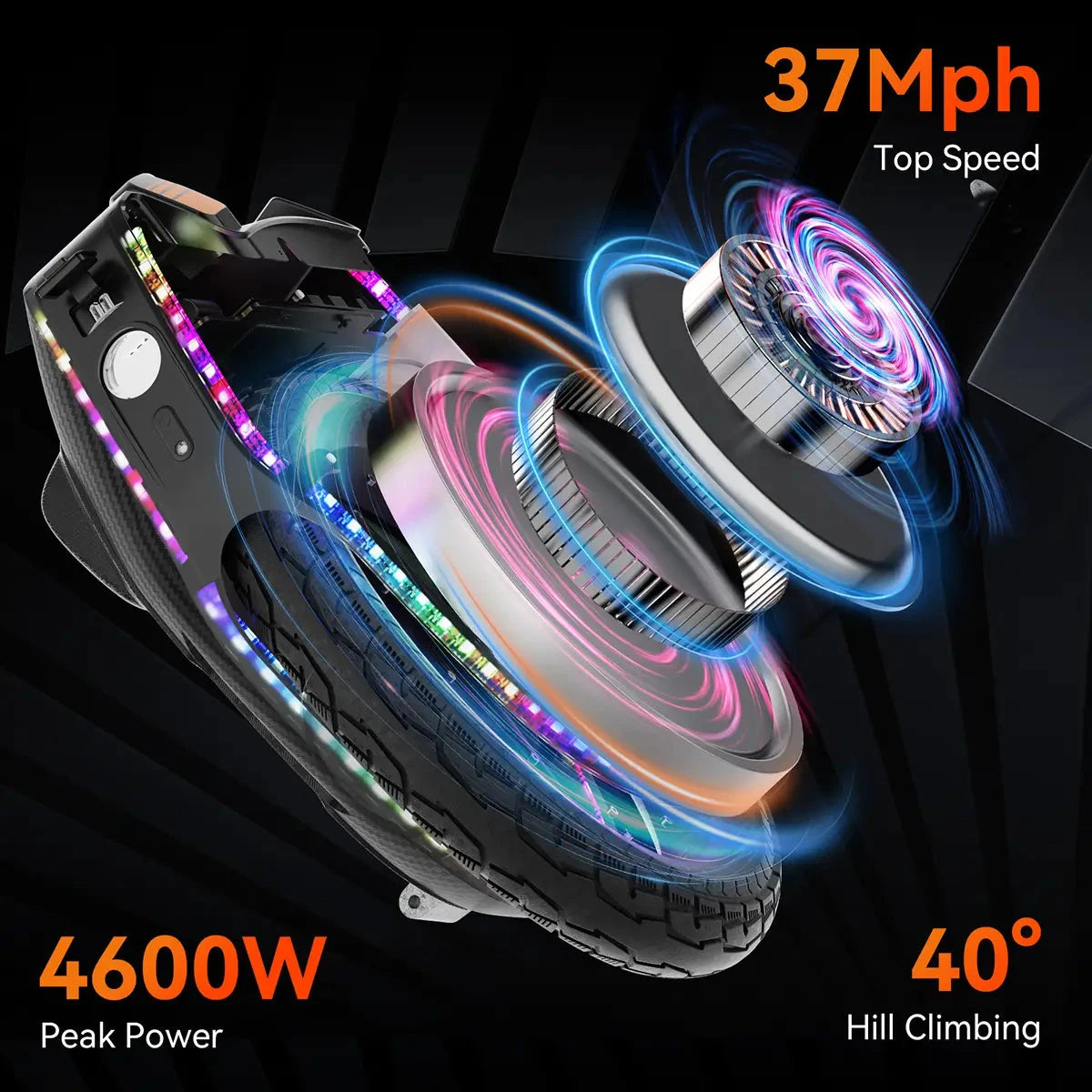 KingSong 2200W Electric Unicycle