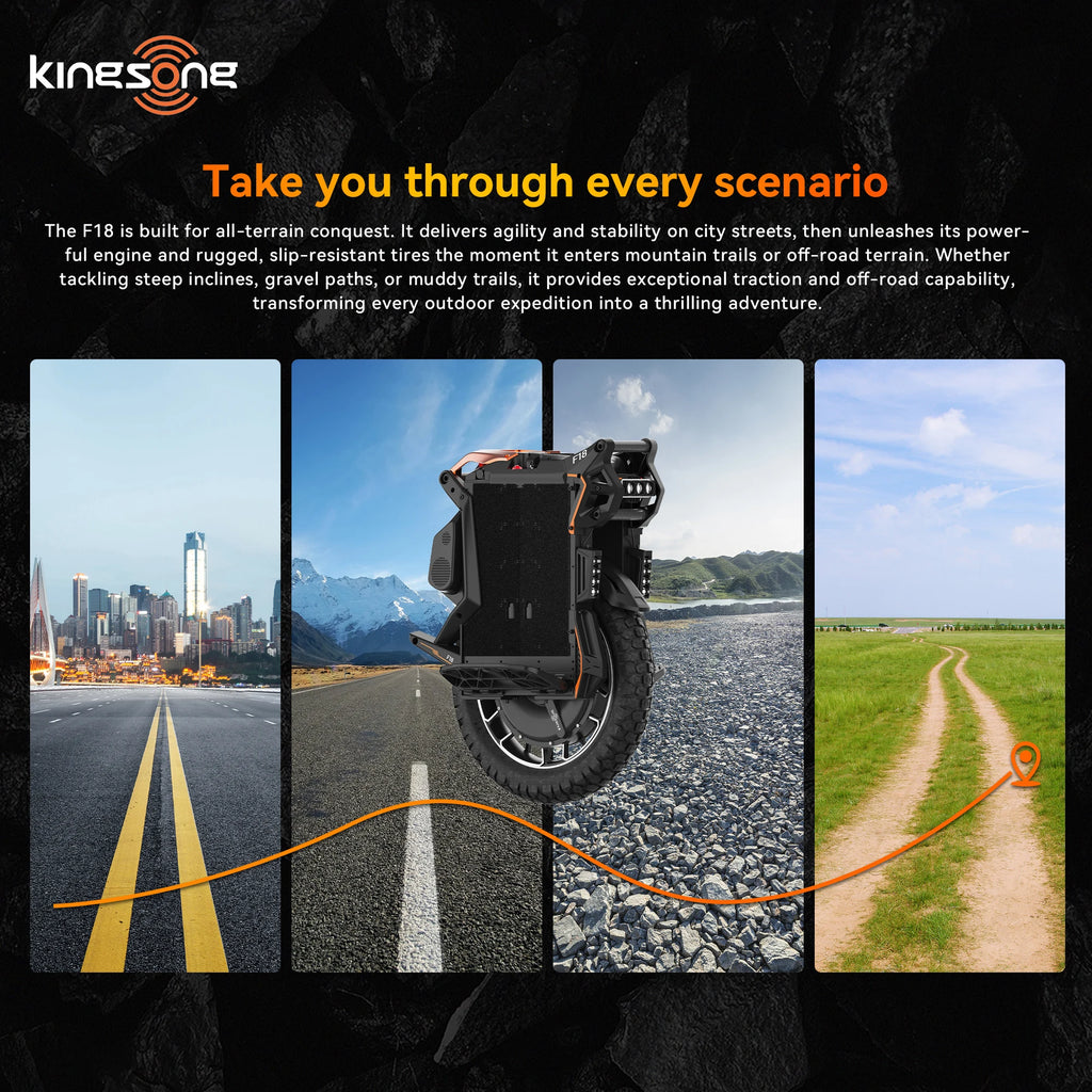 KingSong F18 Electric Unicycle